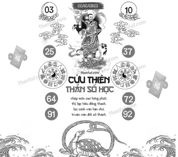 CỬU THIÊN THẦN SỐ HỌC 22/12/2023