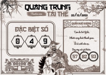 QUANG TRUNG TÁI THẾ 22/12/2023