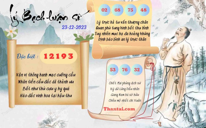 Lý Bạch Luận Số 08/12/2023