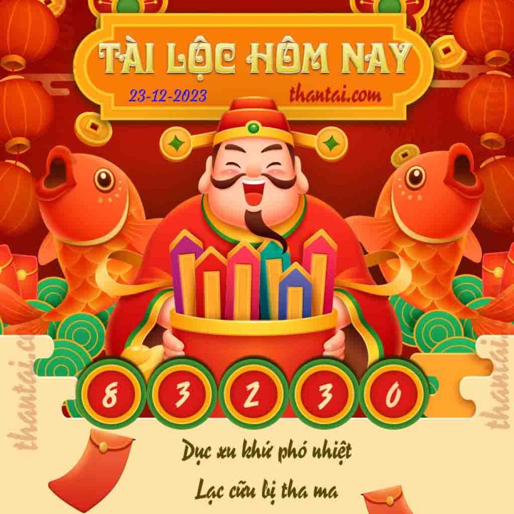 Tài Lộc Hôm Nay 08/12/2023