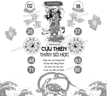 CỬU THIÊN THẦN SỐ HỌC 25/12/2023