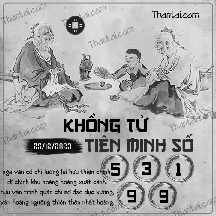 KHỔNG TỬ TIÊN MINH SỐ 10/12/2023