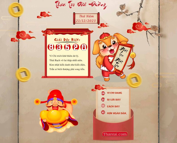 THẦN TÀI DẪN ĐƯỜNG 11/12/2023