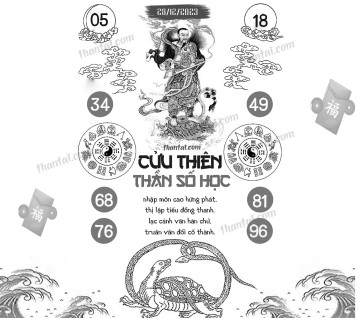 CỬU THIÊN THẦN SỐ HỌC 28/12/2023