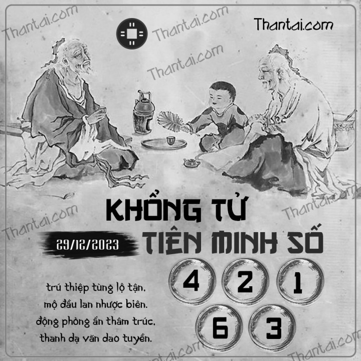 KHỔNG TỬ TIÊN MINH SỐ 14/12/2023