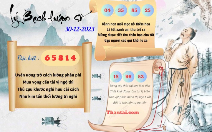 Lý Bạch Luận Số 15/12/2023
