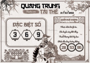 QUANG TRUNG TÁI THẾ 31/12/2023