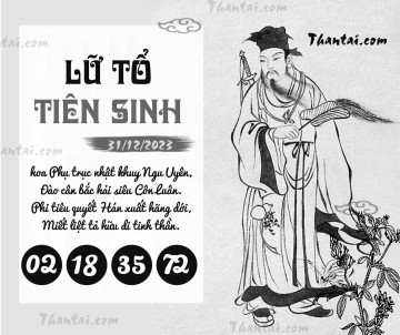 LỮ TỔ TIÊN SINH 31/12/2023