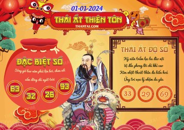 Thái Ất Thiên Tôn 01/01/2024