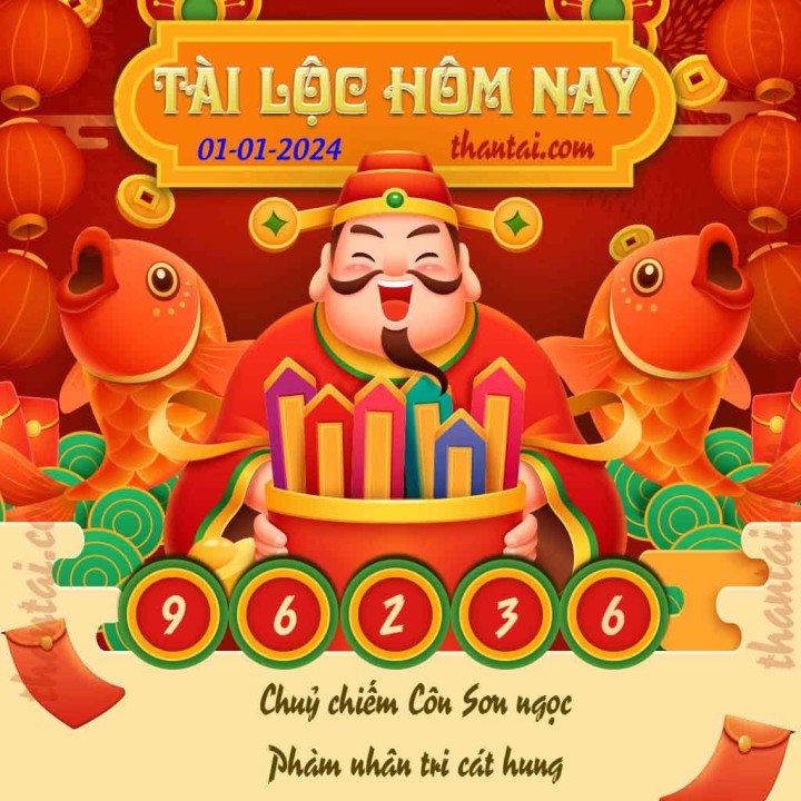 Tài Lộc Hôm Nay 17/12/2023