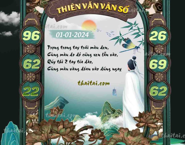 THIÊN VĂN VẬN SỐ 17/12/2023