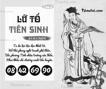 LỮ TỔ TIÊN SINH 01/01/2024