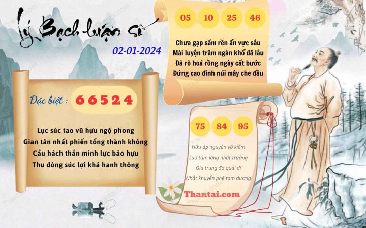 Lý Bạch Luận Số 18/12/2023
