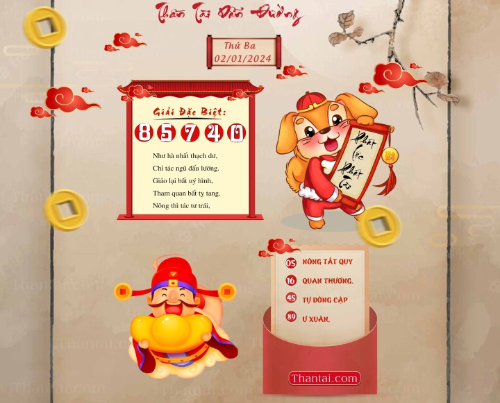 THẦN TÀI DẪN ĐƯỜNG 18/12/2023