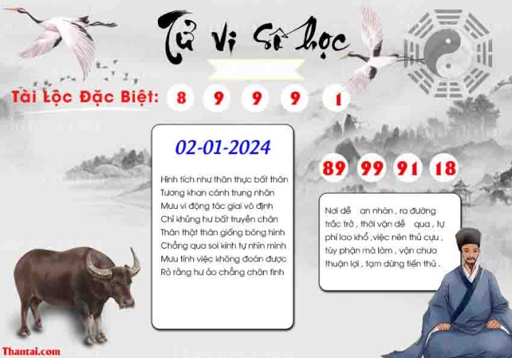 TỬ VI SỐ HỌC 18/12/2023