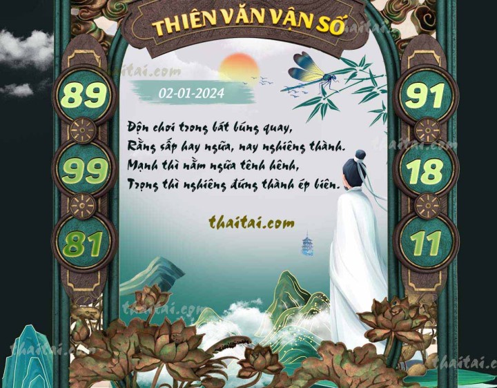 THIÊN VĂN VẬN SỐ 18/12/2023