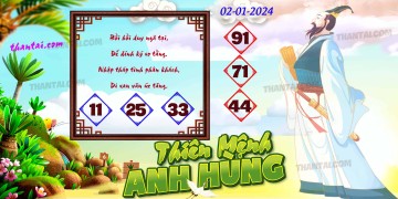 THIÊN MỆNH ANH HÙNG 02/01/2024