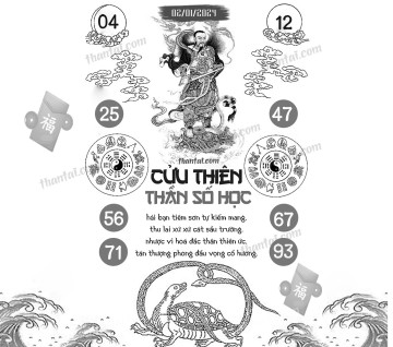 CỬU THIÊN THẦN SỐ HỌC 02/01/2024