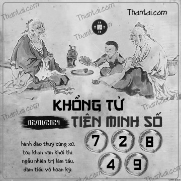 KHỔNG TỬ TIÊN MINH SỐ 02/01/2024