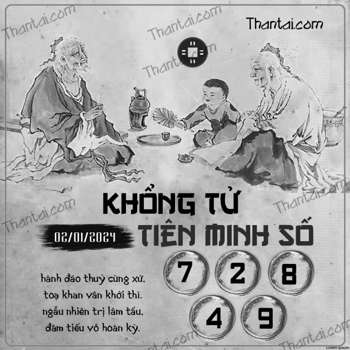 KHỔNG TỬ TIÊN MINH SỐ 18/12/2023