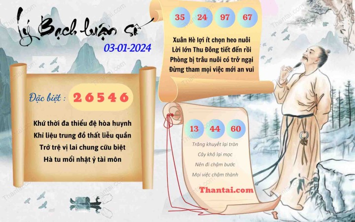 Lý Bạch Luận Số 19/12/2023