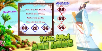 THIÊN MỆNH ANH HÙNG 03/01/2024