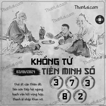 KHỔNG TỬ TIÊN MINH SỐ 03/01/2024