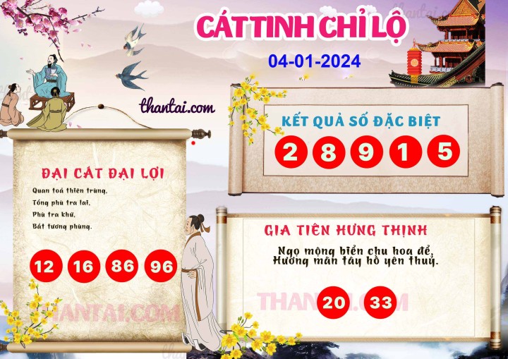 CÁT TINH CHỈ LỘ 20/12/2023