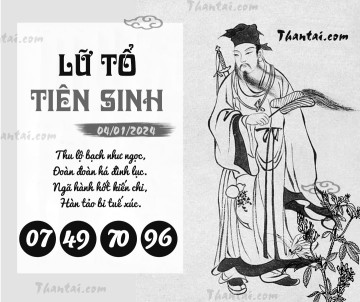 LỮ TỔ TIÊN SINH 04/01/2024