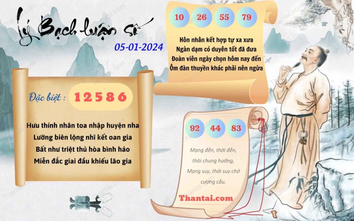 Lý Bạch Luận Số 21/12/2023