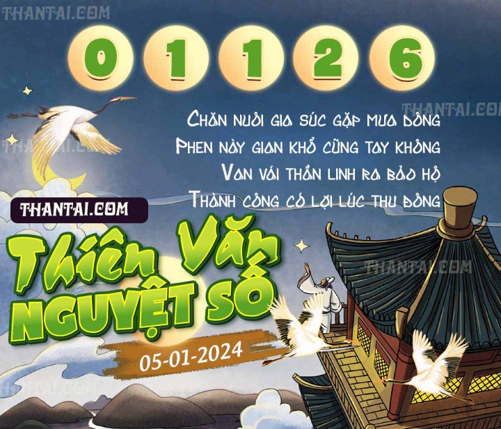 THIÊN VĂN NGUYỆT SỐ 21/12/2023