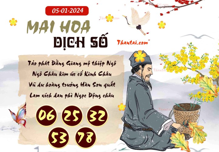 Mai Hoa Dịch Số 21/12/2023
