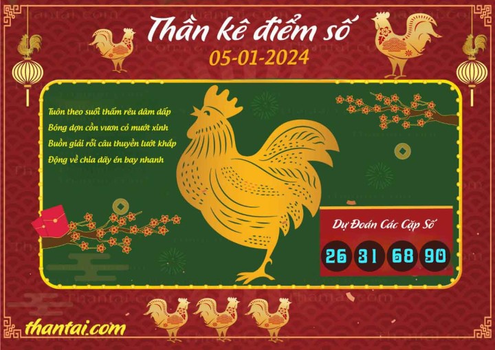 Thần Kê Điểm Số 21/12/2023