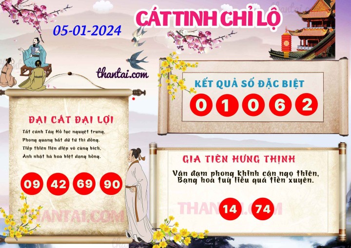 CÁT TINH CHỈ LỘ 21/12/2023