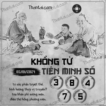 KHỔNG TỬ TIÊN MINH SỐ 05/01/2024
