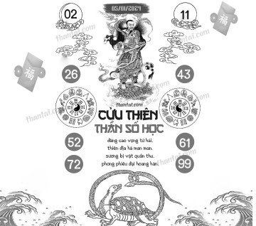 CỬU THIÊN THẦN SỐ HỌC 05/01/2024