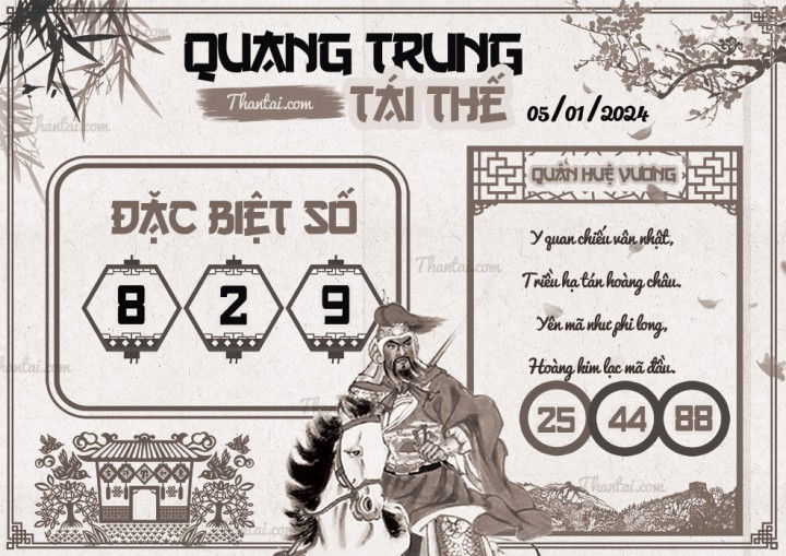 QUANG TRUNG TÁI THẾ 21/12/2023