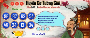 Huyền Cơ Tường Giải 06/01/2024