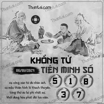 KHỔNG TỬ TIÊN MINH SỐ 06/01/2024