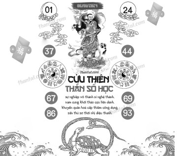 CỬU THIÊN THẦN SỐ HỌC 06/01/2024