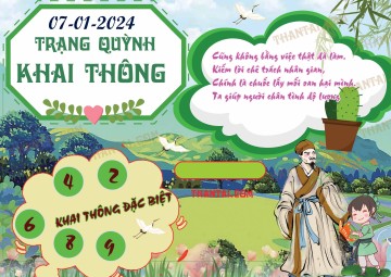 Trạng Quỳnh Khai Thông 07/01/2024