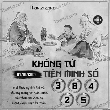 KHỔNG TỬ TIÊN MINH SỐ 07/01/2024