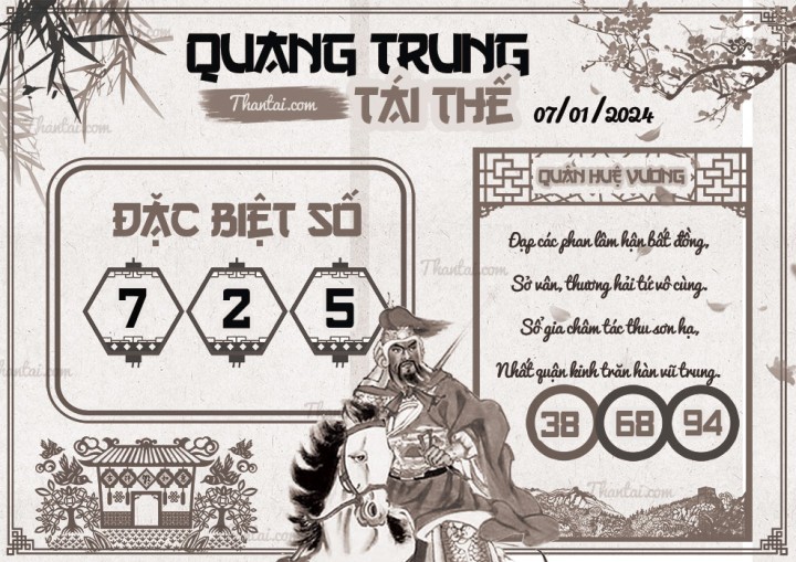 QUANG TRUNG TÁI THẾ 23/12/2023