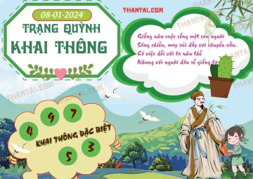 Trạng Quỳnh Khai Thông 08/01/2024