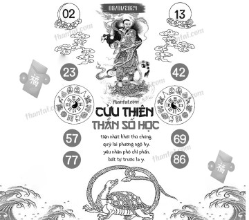 CỬU THIÊN THẦN SỐ HỌC 08/01/2024