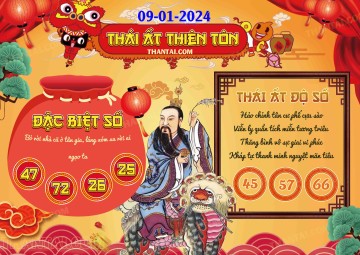 Thái Ất Thiên Tôn 09/01/2024