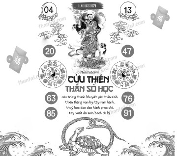 CỬU THIÊN THẦN SỐ HỌC 11/01/2024