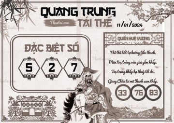 QUANG TRUNG TÁI THẾ 11/01/2024