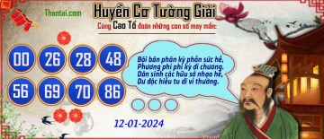 Huyền Cơ Tường Giải 12/01/2024