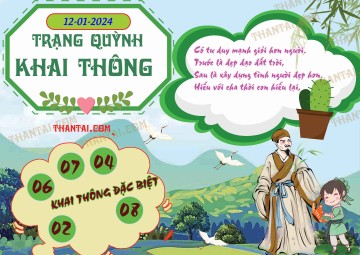 Trạng Quỳnh Khai Thông 12/01/2024